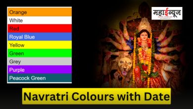 How is the color determined on which day in Navratri?