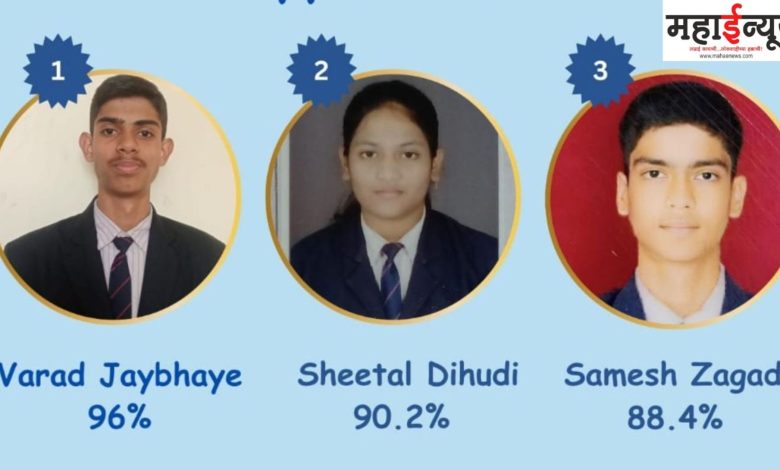 CBSE, 10th Board, Exam, Gayatri, English Medium School, Ghaghvi, Yash, Out of 68 students, 68 students passed, 100 percent results,