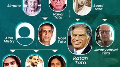 Ratan Tata, Family, Single, Father, Grandfather, Great Grandfather, Member,