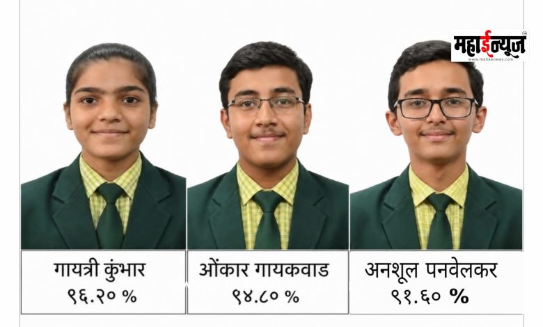 Pratibha International School achieved a 100% result in the Class 12 (CBSE) Board Examinations.