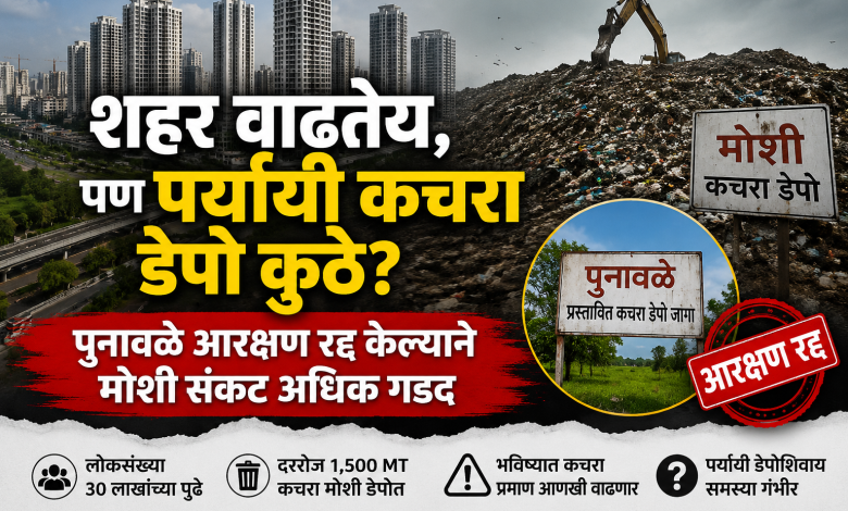 The city is growing, but where is the alternative garbage depot; Moshi crisis deepens as Punawale reservation is canceled!