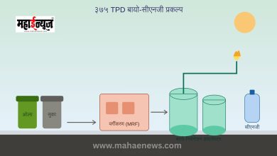 375 tonne capacity bio-CNG project to curb garbage mountain in Pimpri-Chinchwad! (1)
