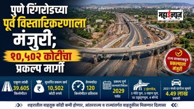 Approval granted for the eastern extension of the Pune Ring Road; ₹10,502 crore project set in motion.