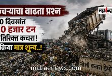 BJP corporators cornered the administration in the Standing Committee over the garbage issue.